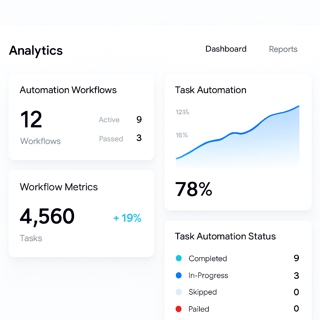 Preview of an automation analytics dashboard built by HAN